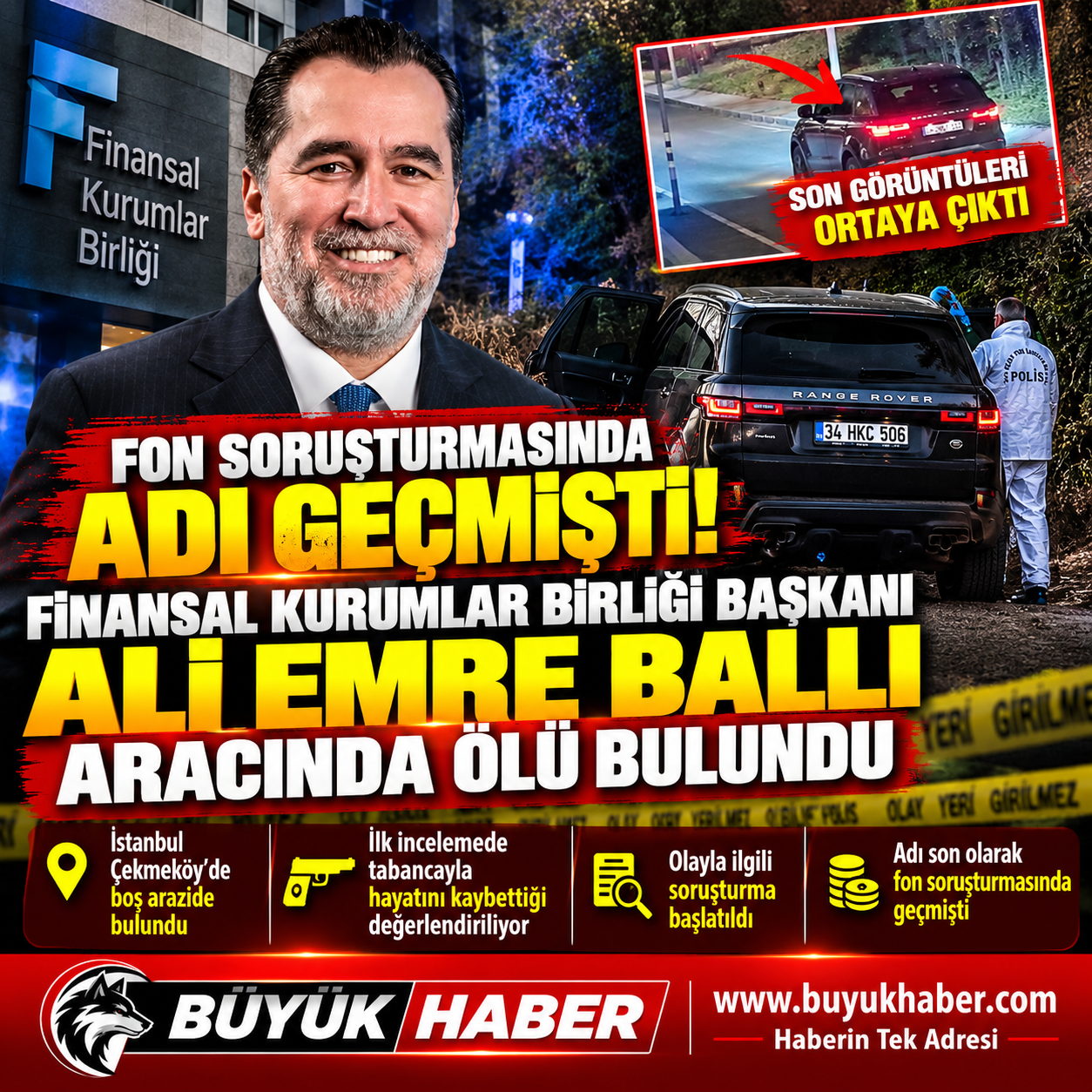 Finansal Kurumlar Birliği Başkanı Ali Emre Ballı Aracında Ölü Bulundu